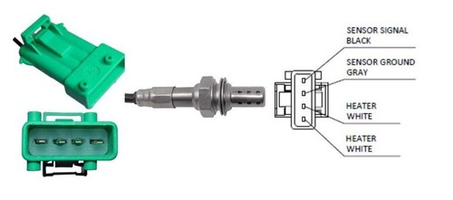 Post cat lambda sensor for - lambda,